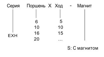 EXH слайдерный пневматический заказ.jpg